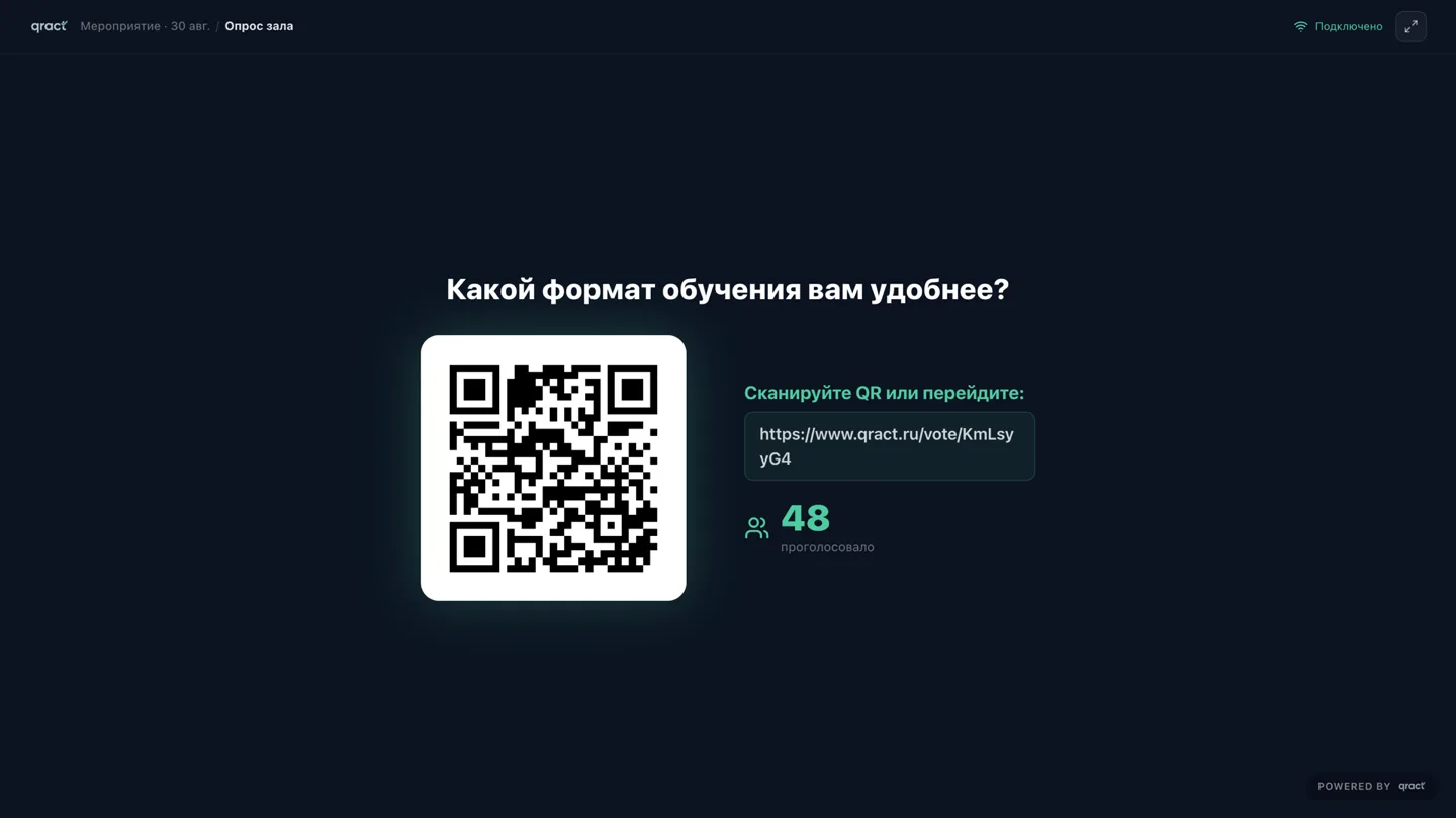 Экран зала: вопрос, QR для подключения и счётчик проголосовавших