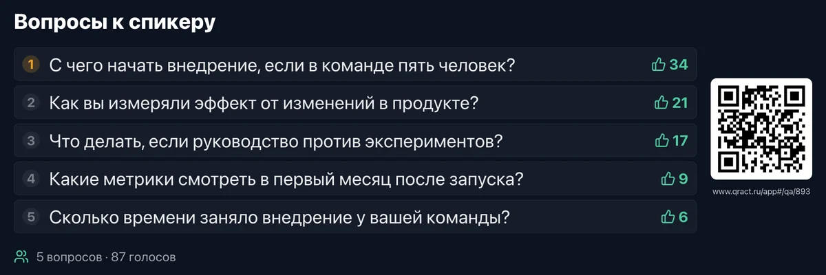 Экран зала: топ вопросов к спикеру по голосам и QR-код для гостей