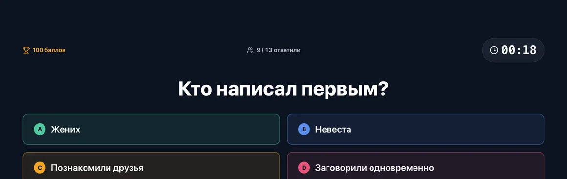 Экран с вопросом свадебной викторины «Кто написал первым?» и таймером